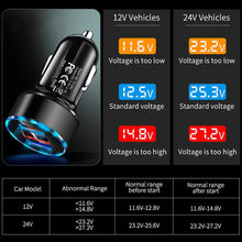 3.1A dual USB car charger with LCD display and voltmeter