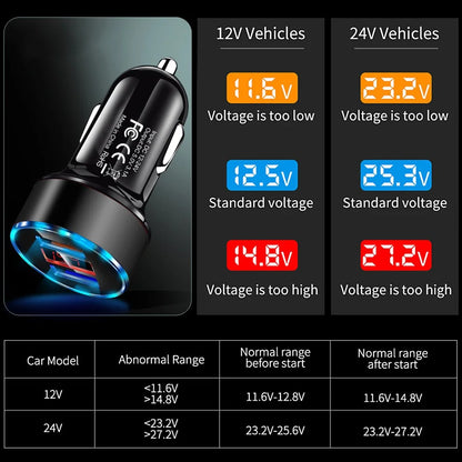 3.1A dual USB car charger with LCD display and voltmeter