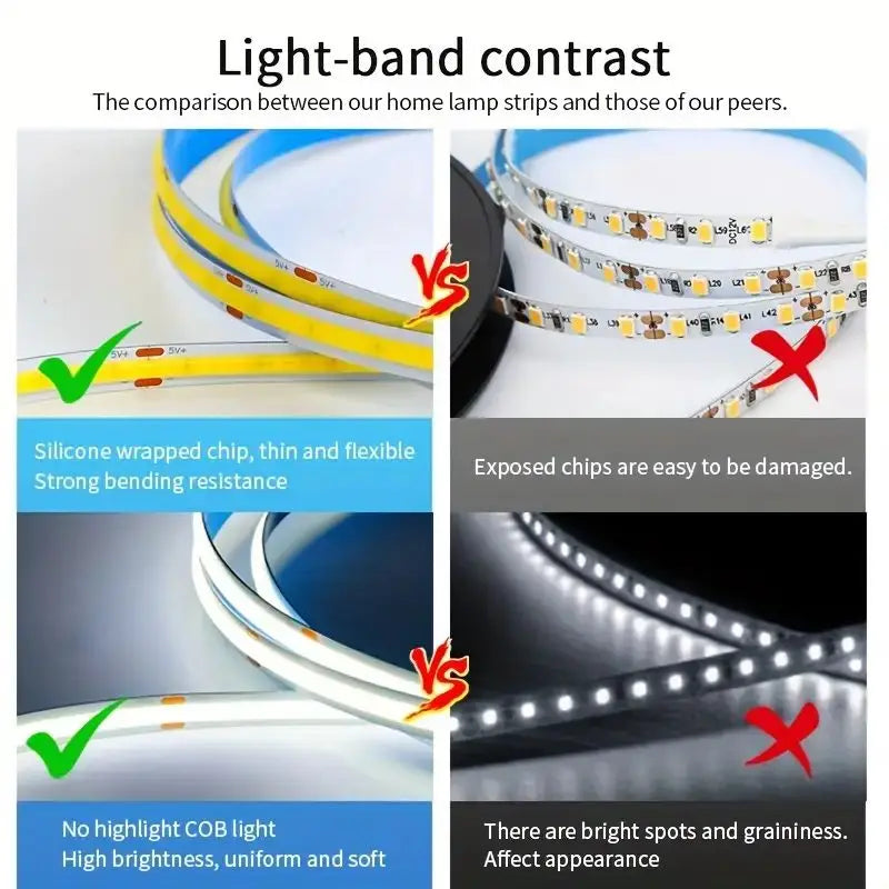 Flexible USB LED touch dimmer light strip for cabinets and desk lighting

