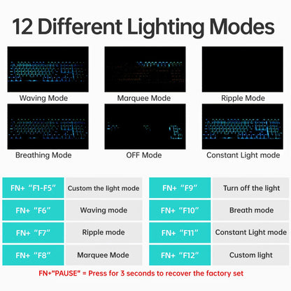 DAREU EK815 RGB Mechanical Gaming Keyboard with LED Backlight
