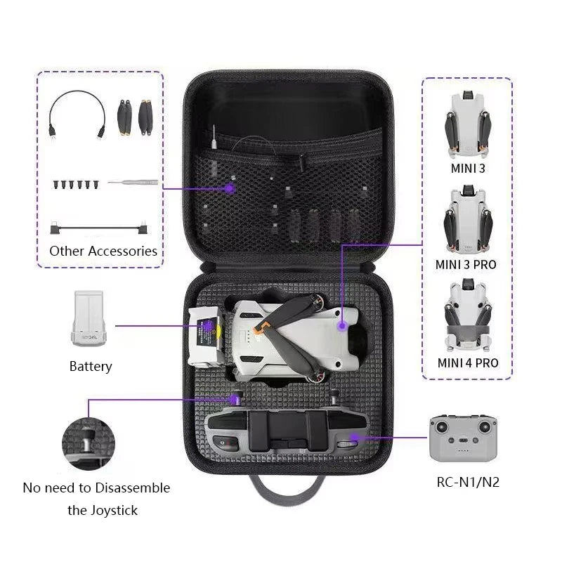 Gray DJI Mini 4 Pro carrying case with compartments for drone and RC-N2 controller

