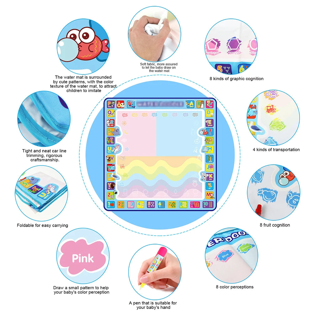 Magic water drawing mat for kids with reusable doodle surface and pens

