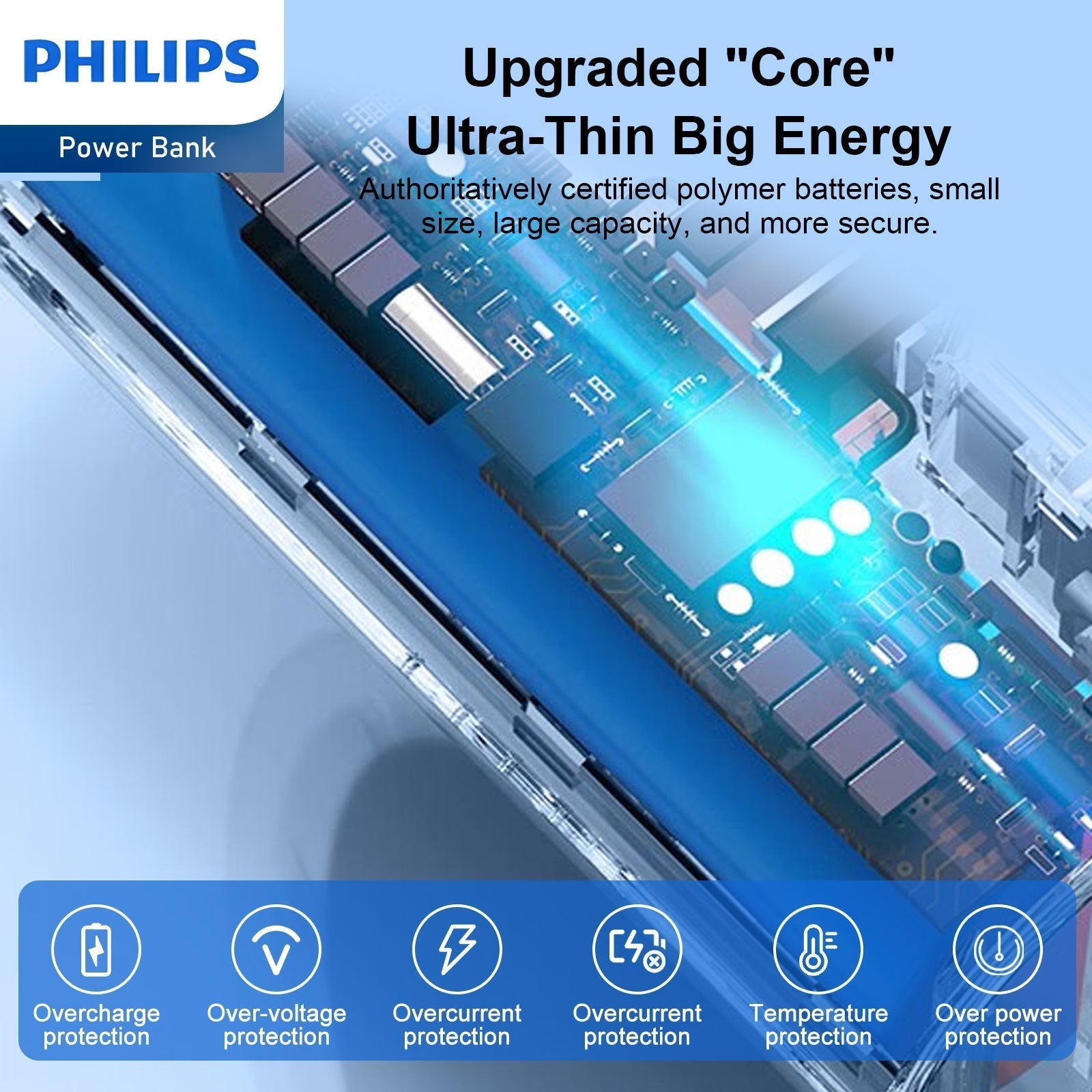 2 PCS Philips Mini Power Bank