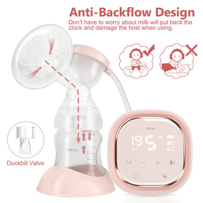 Double Electric Breast Pump – Safe & Portable for Busy Moms