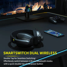 BINNUNE 2.4GHz Wireless Gaming Headset with Mic for PS5 and PC

