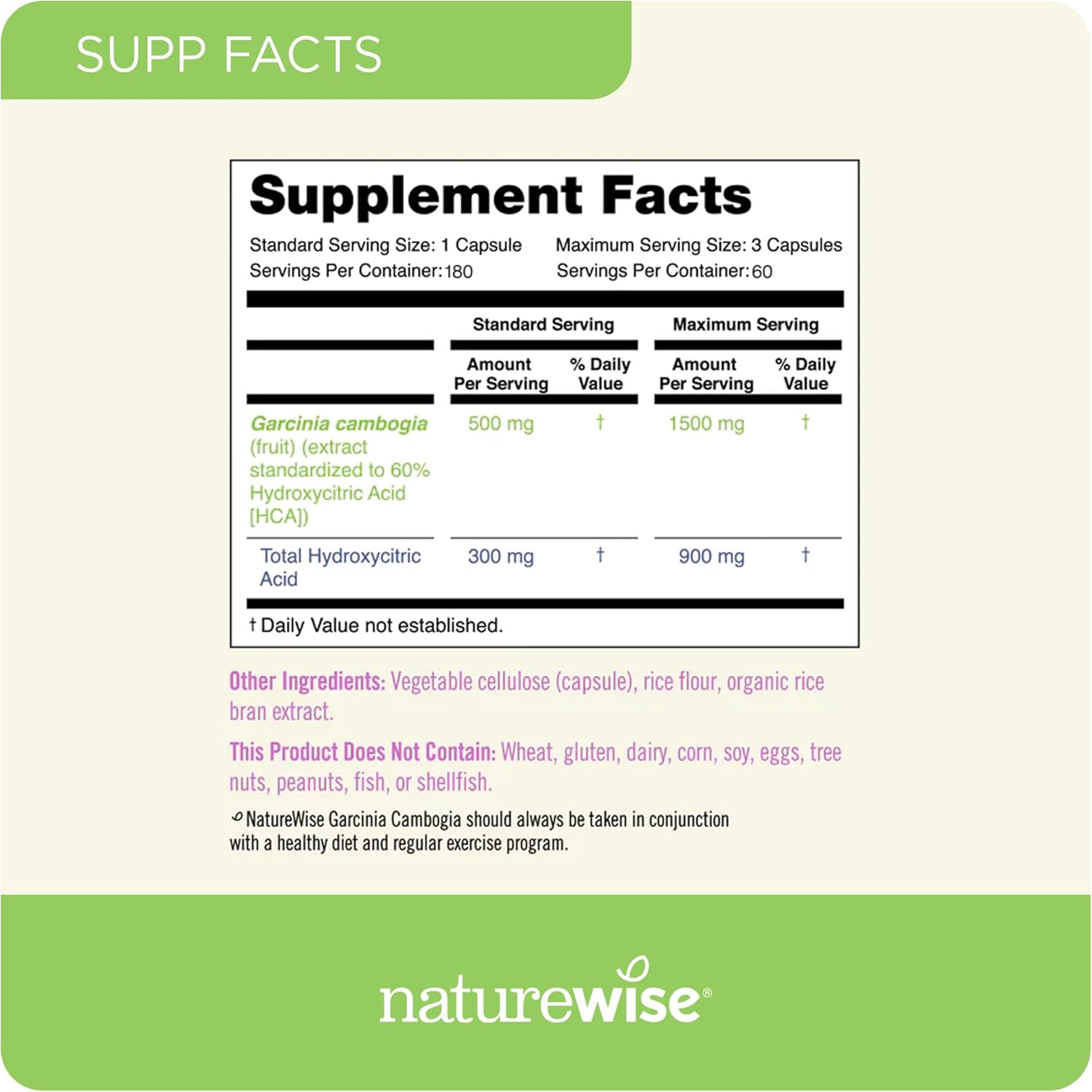 garcinia cambogia weight loss