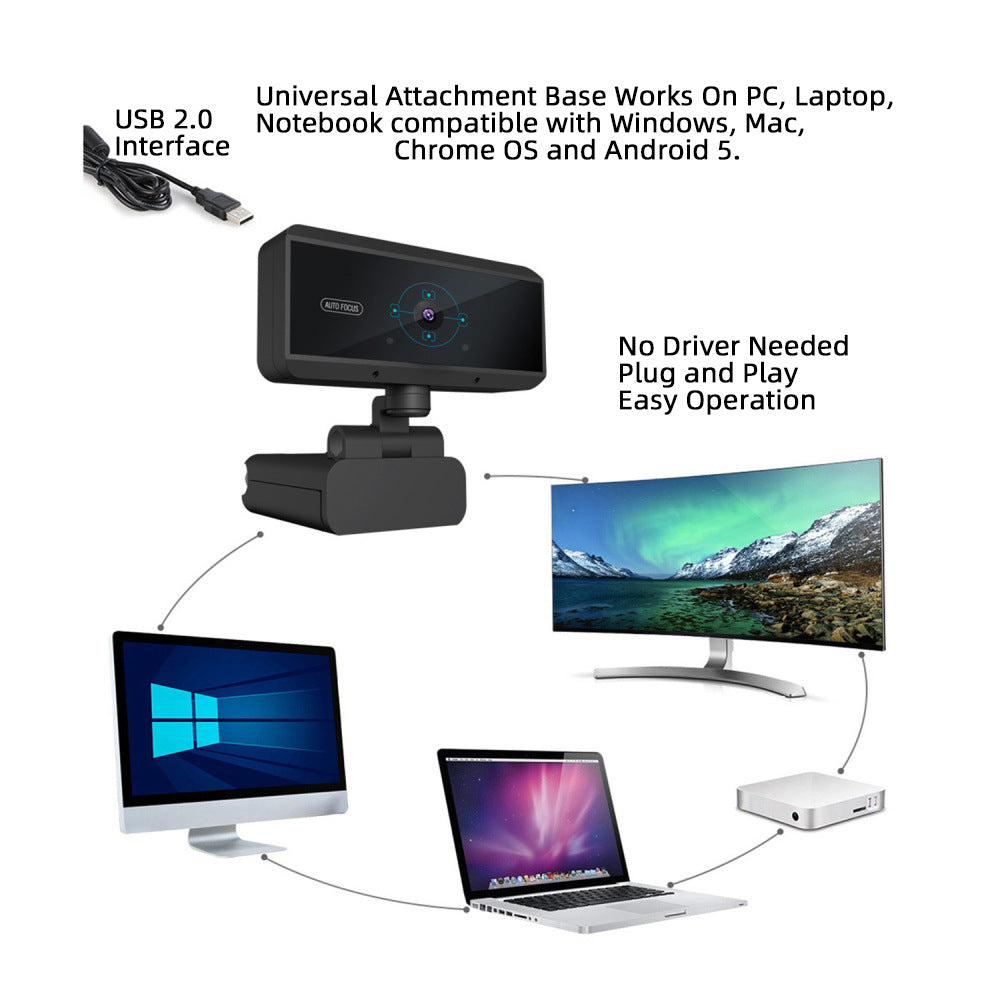 hd webcam lens