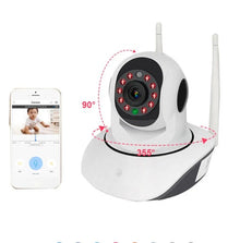 Home WiFi Security Camera for indoor garden monitoring