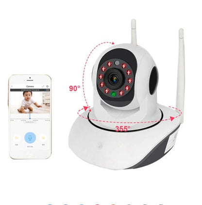 Home WiFi Security Camera for indoor garden monitoring