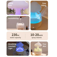 Rainbow Mist Aroma Diffuser