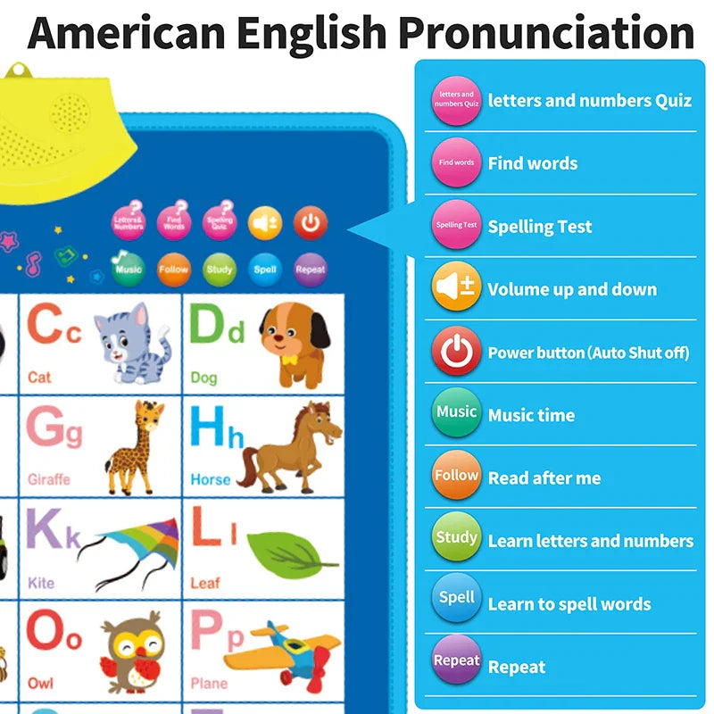 Interactive ABC Learning Poster
