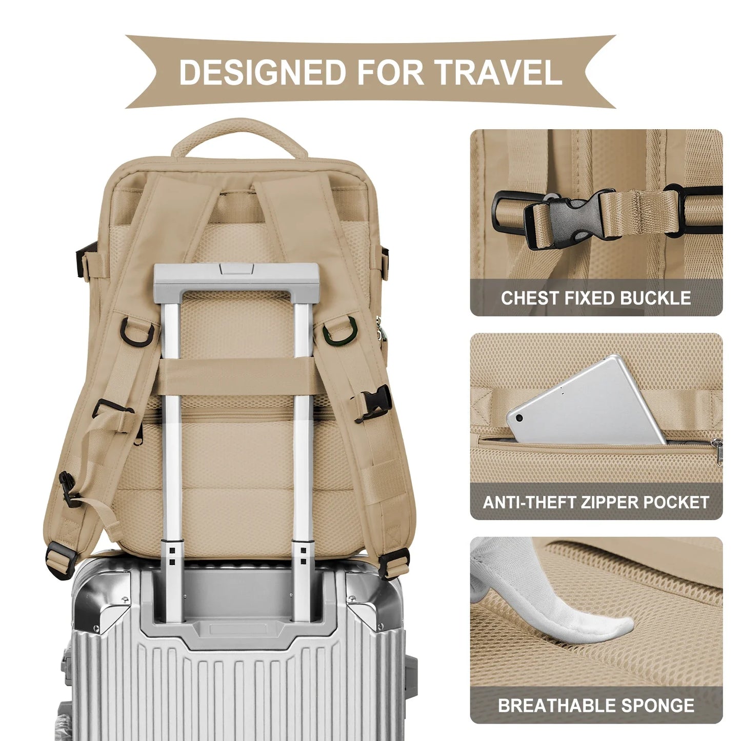 Airline Travel Laptop Backpack