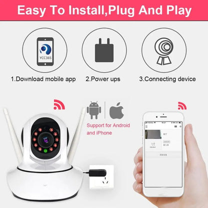Infrared dome camera for indoor plant room and home security
