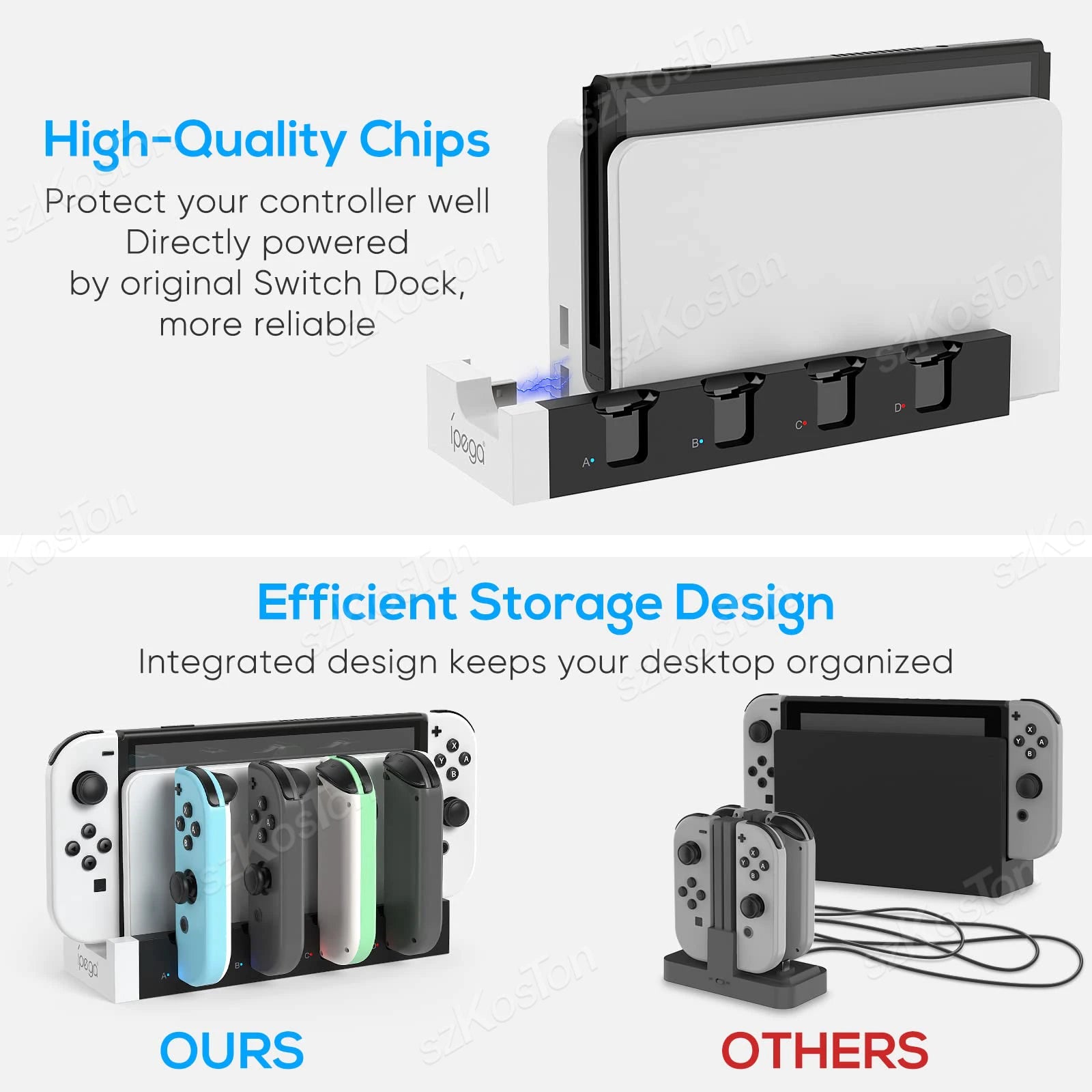 Nintendo Switch OLED Charger Dock for Charging Joycon Controllers with LED Indicators

