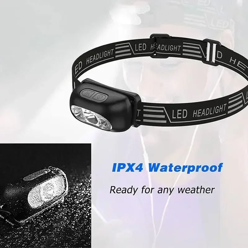 Strong Light Headlamp with USB Rechargeable LED Sensor and Zoom Torch for Camping, Fishing, and Emergency Outdoor Use