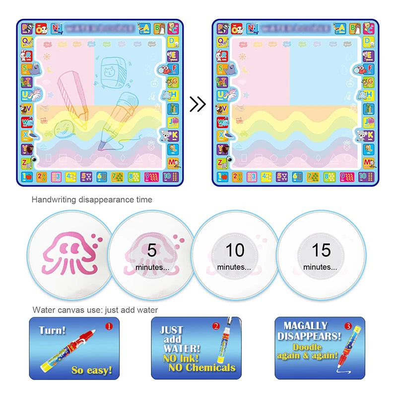 Magic water drawing mat for kids with reusable doodle surface and pens

