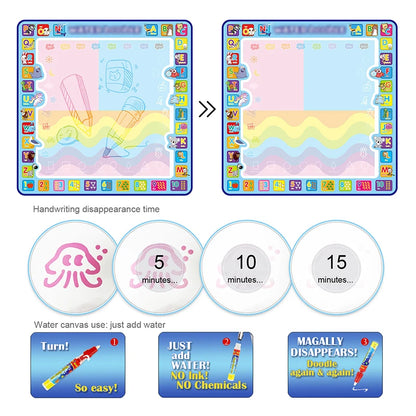 Magic water drawing mat for kids with reusable doodle surface and pens

