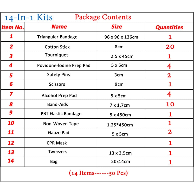 portable-first-aid-kit-50-piece-emergency