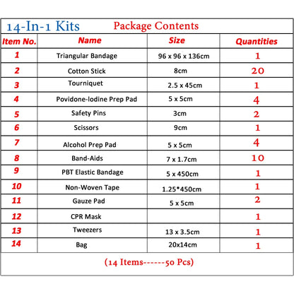 portable-first-aid-kit-50-piece-emergency