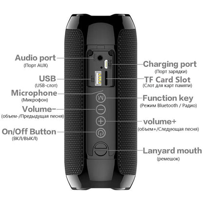 portable bass speaker