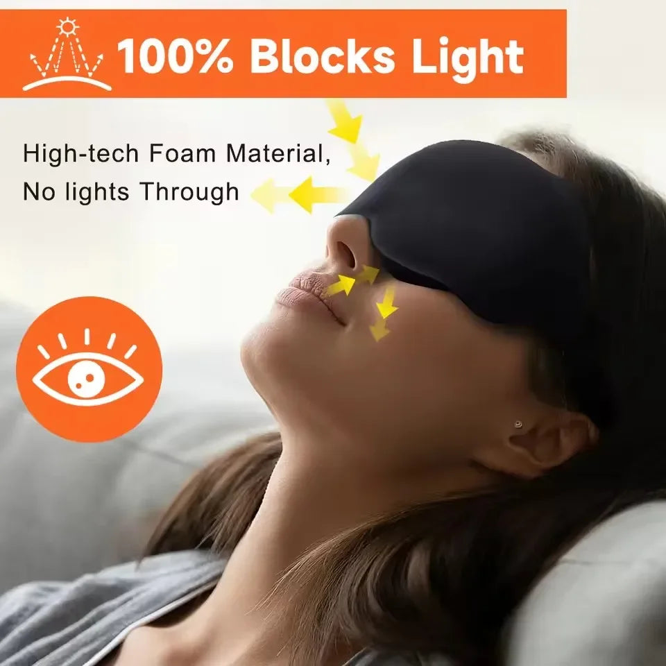 3D sleeping mask eyepatch for travel and night light blocking

