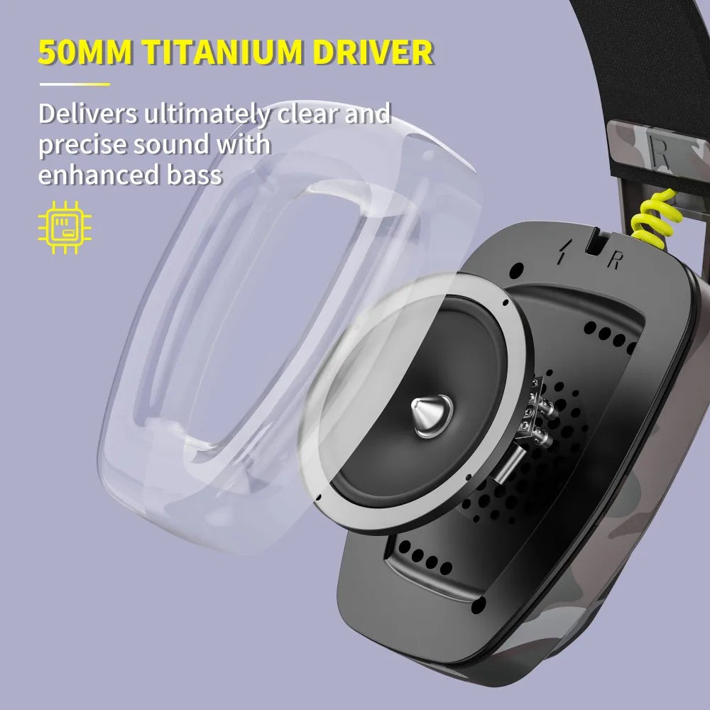 BINNUNE BW06 wireless gaming headset for PS5 with mic and Bluetooth support


