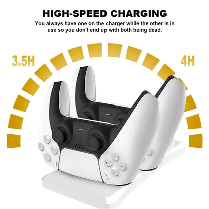 GAMINJA PS5 Controller Charging Station with dual ports and fast AC adapter

