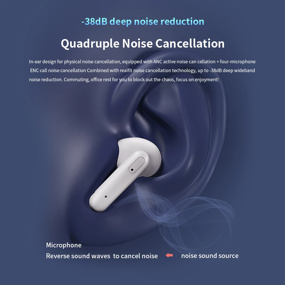 Realfit F3 ANC Bluetooth Earphones with ENC Call and HiFi Stereo Sound