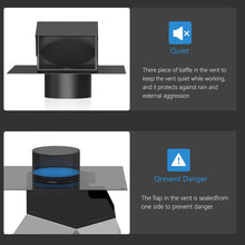 roof ventilation exhaust vent