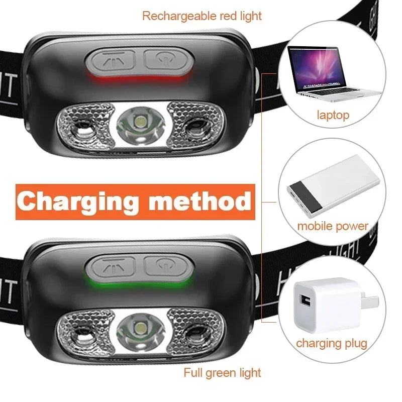 Strong Light Headlamp with USB Rechargeable LED Sensor and Zoom Torch for Camping, Fishing, and Emergency Outdoor Use