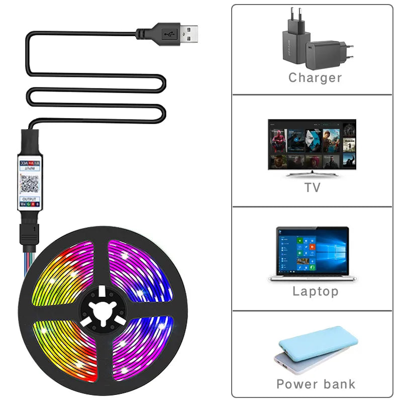 TV Backlight LED Strip Light RGB 5050 glowing behind a television