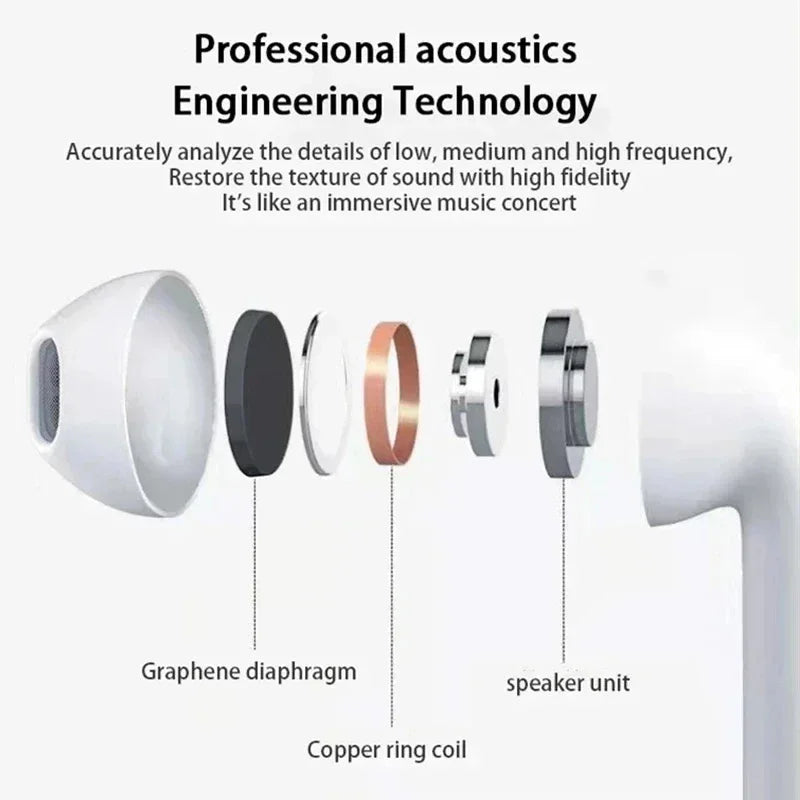 Airs Pro Wireless Bluetooth Earphones with Siri pop-up, waterproof design, and touch control for iOS