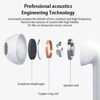Airs Pro Wireless Bluetooth Earphones with Siri pop-up, waterproof design, and touch control for iOS