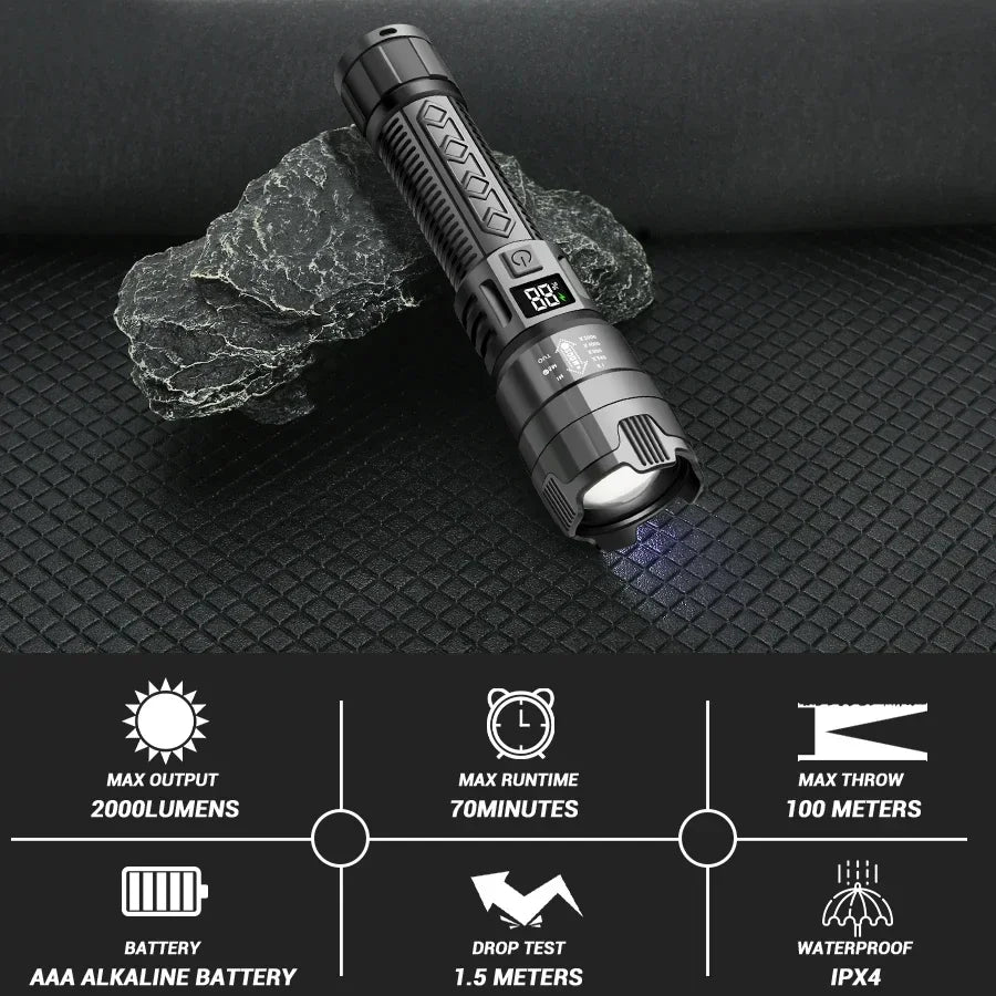 Ultra Bright LED Flashlight with 2000LM Output, Type-C Rechargeable Zoom Torch for Camping, Emergency, and Outdoor Use