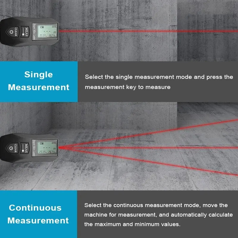 Pracmanu 30M Laser Rangefinder with USB Rechargeable Battery and High Precision Digital Distance Measurement