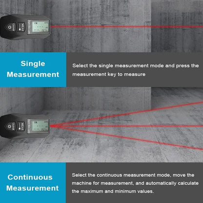 Pracmanu 30M Laser Rangefinder with USB Rechargeable Battery and High Precision Digital Distance Measurement