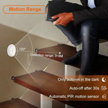 Wireless Motion Sensor LED Closet Light for cabinets and wardrobes
