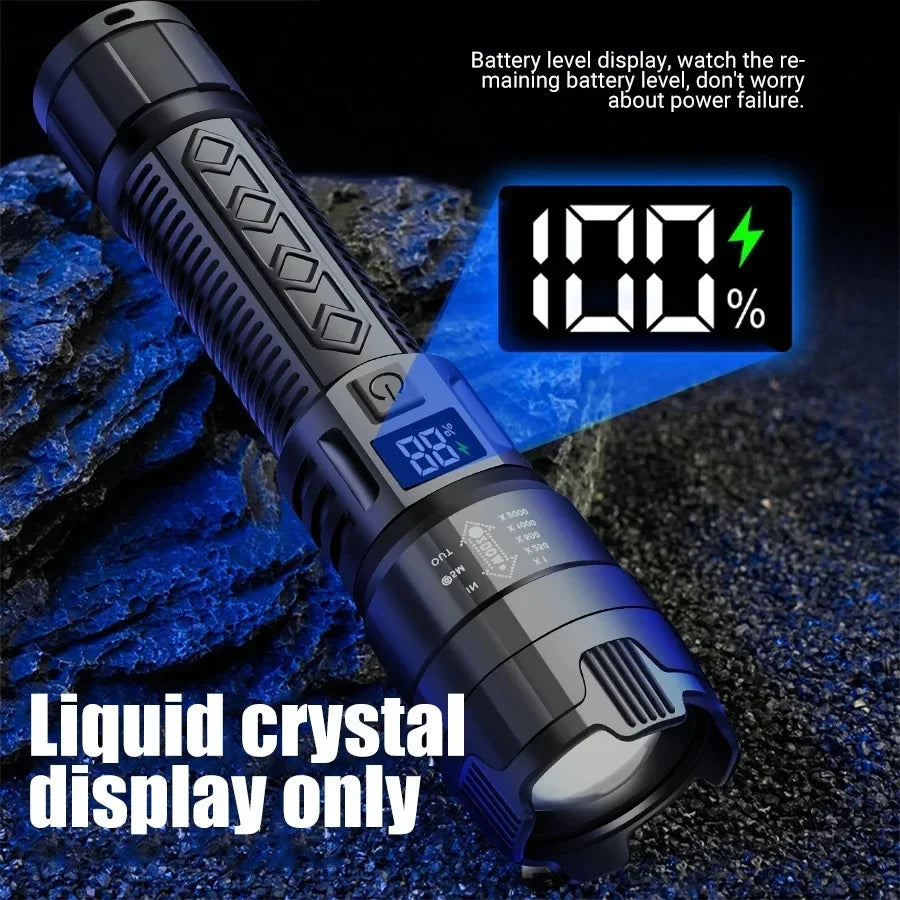 Ultra Bright LED Flashlight with 2000LM Output, Type-C Rechargeable Zoom Torch for Camping, Emergency, and Outdoor Use